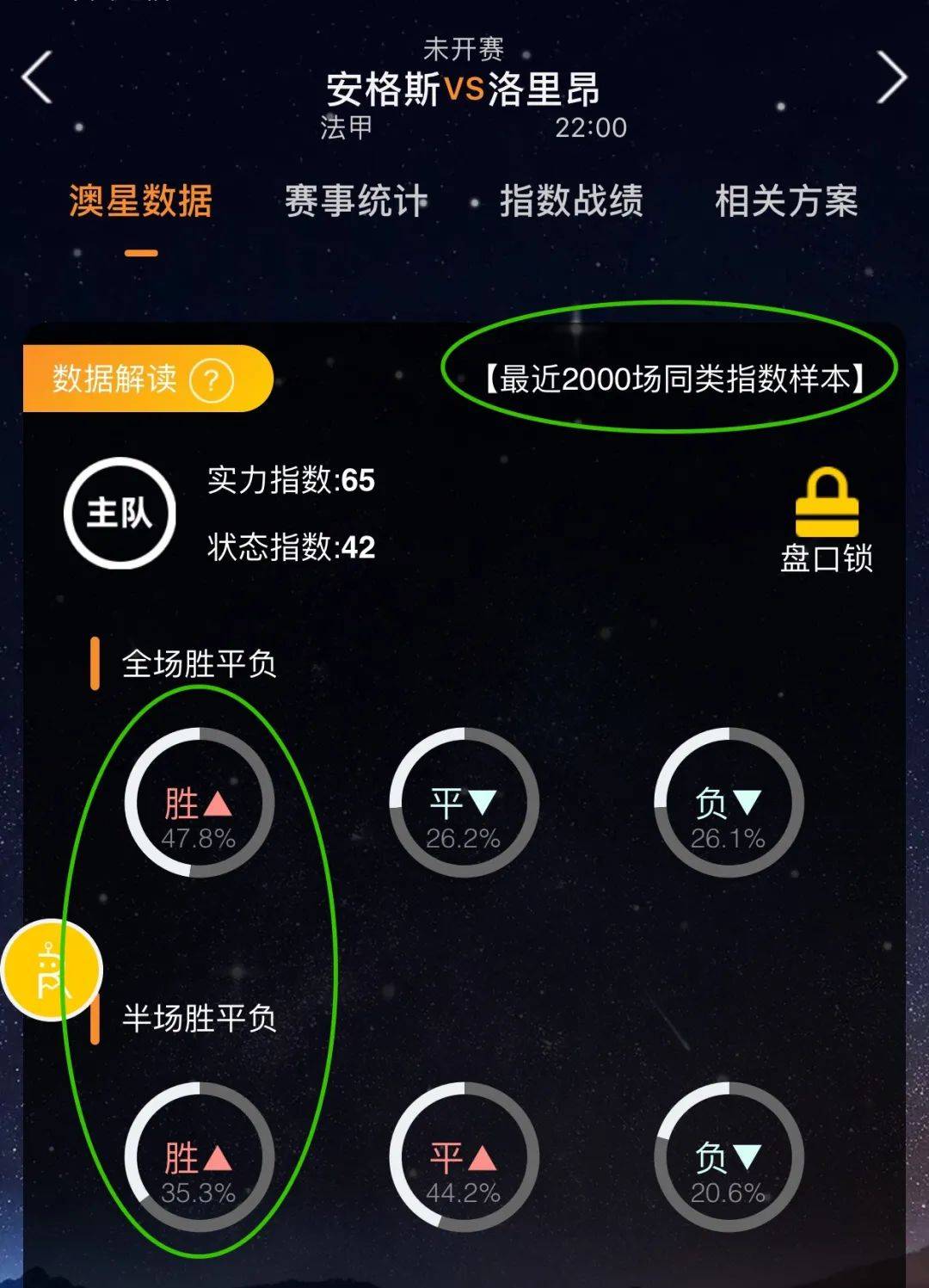 对于任何球